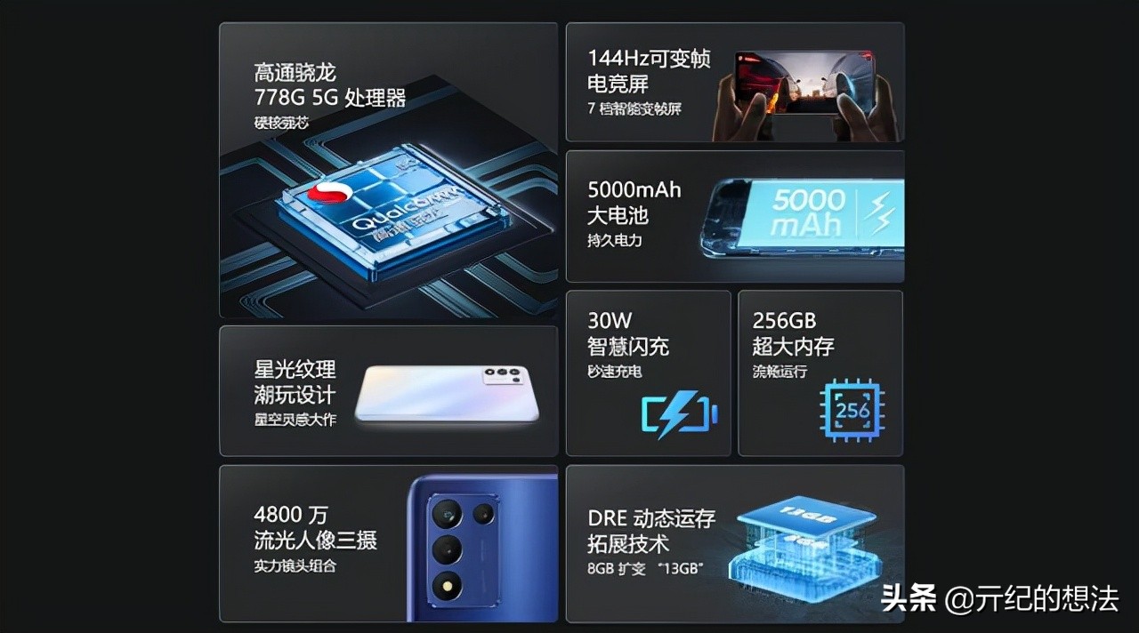 臨近春節(jié)手機(jī)別亂買，這9款長(zhǎng)續(xù)航手機(jī)值得推薦，配置可圈可點(diǎn)