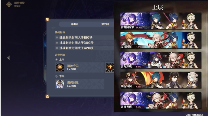 原神：“稻妻屠榜”！2.4深渊更新，3套阵容晋升T0，魈遭策划背刺