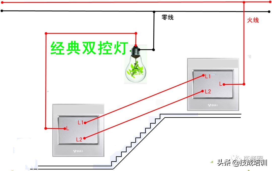 99例电气实物接线高清彩图，总有一例是你不知道的！建议收藏