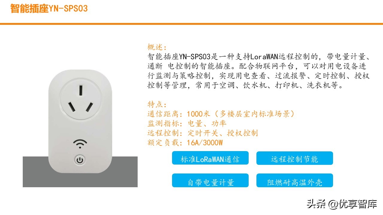 智慧园区数字孪生智能可视运营平台解决方案（数字孪生智能可视）