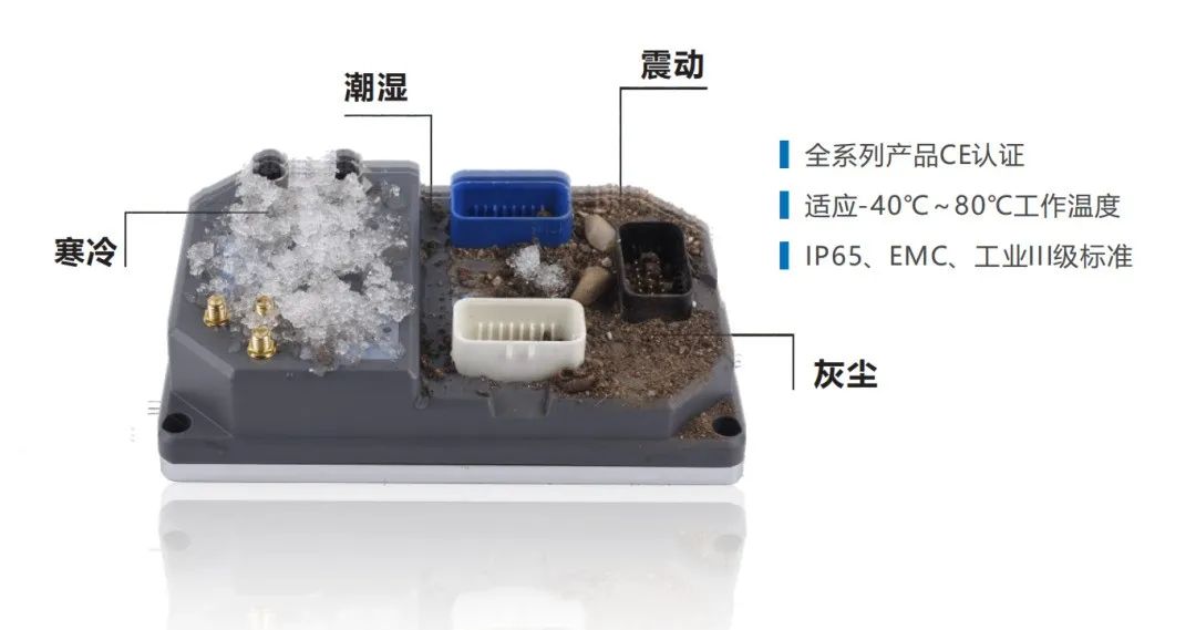 「解决方案」科聪整体解决方案引领室外导航新势力
