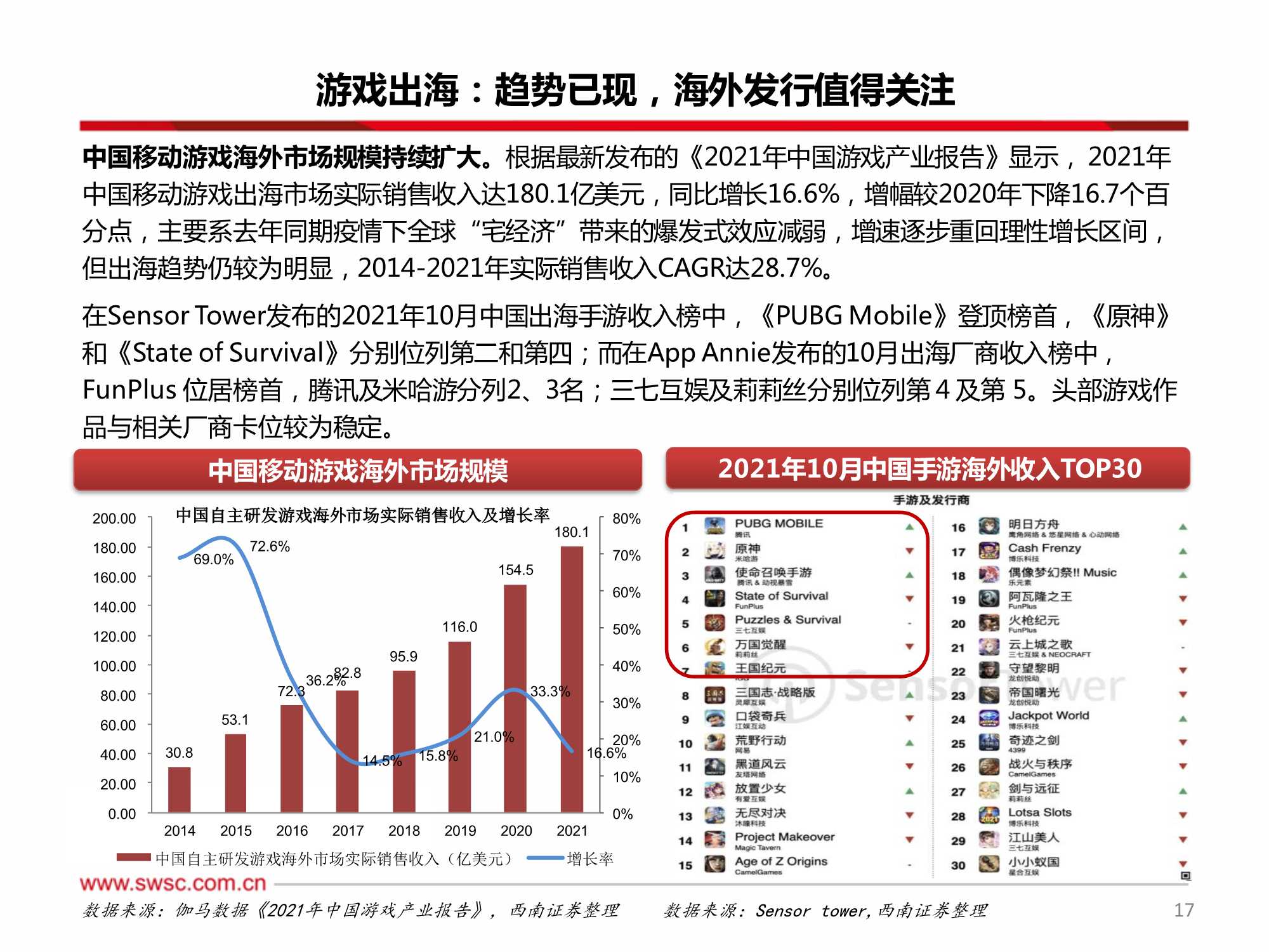 把握元宇宙科技主线，关注内容生态端布局（报告）