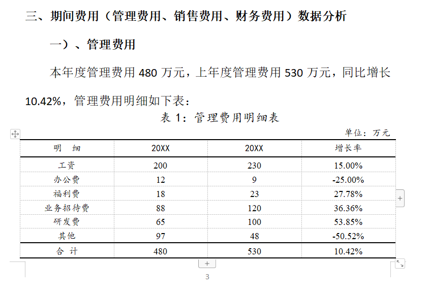 年度财务会计报告,年度财务会计报告的保管期限为多少年