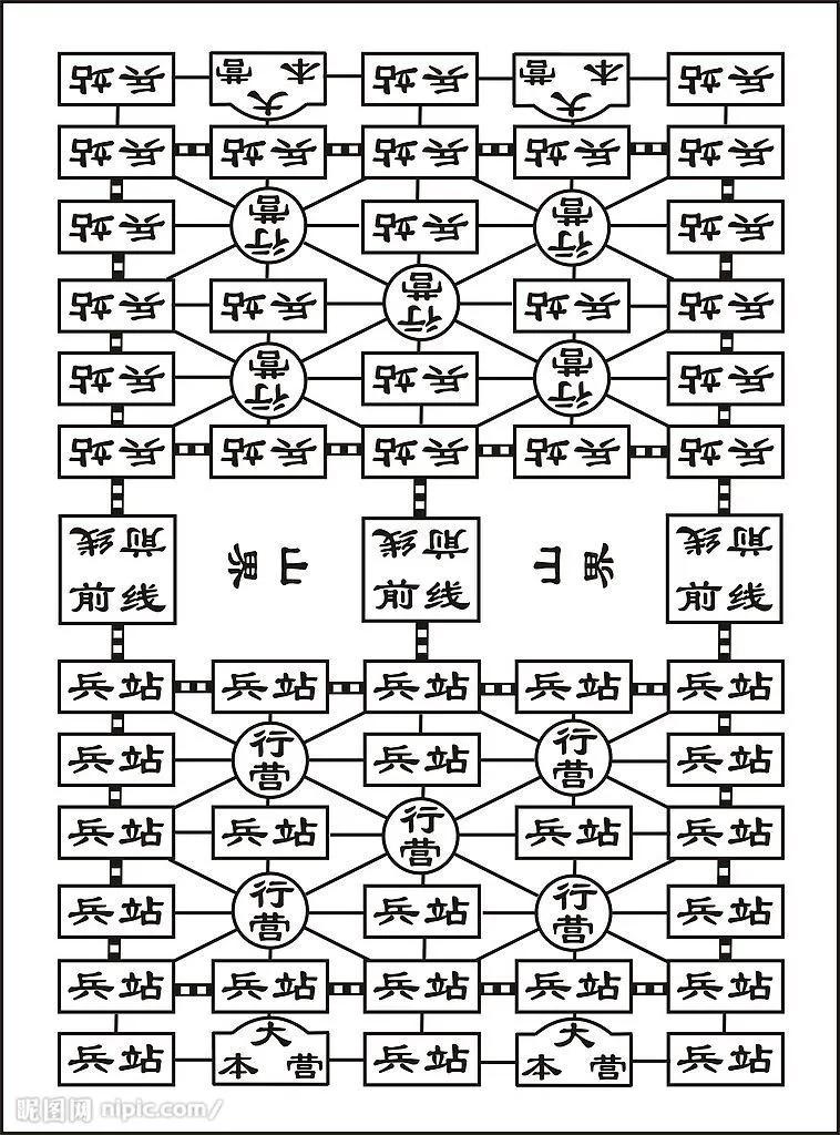 军棋大小排序顺序图片