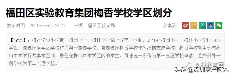 深圳学位房汇总——福田区‼️