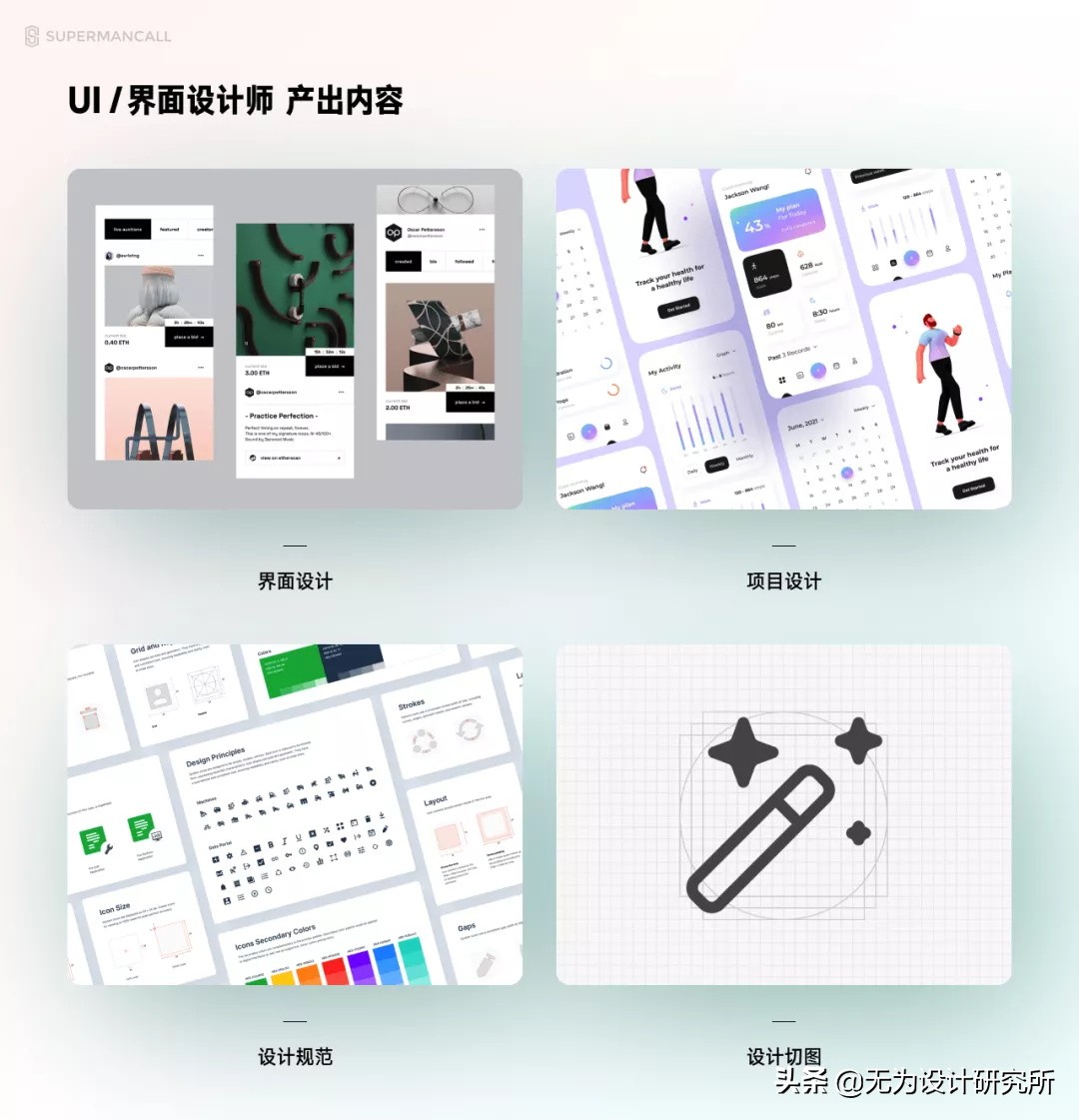 零基础 UI 入门（一）：解析UI设计概念和就业形势
