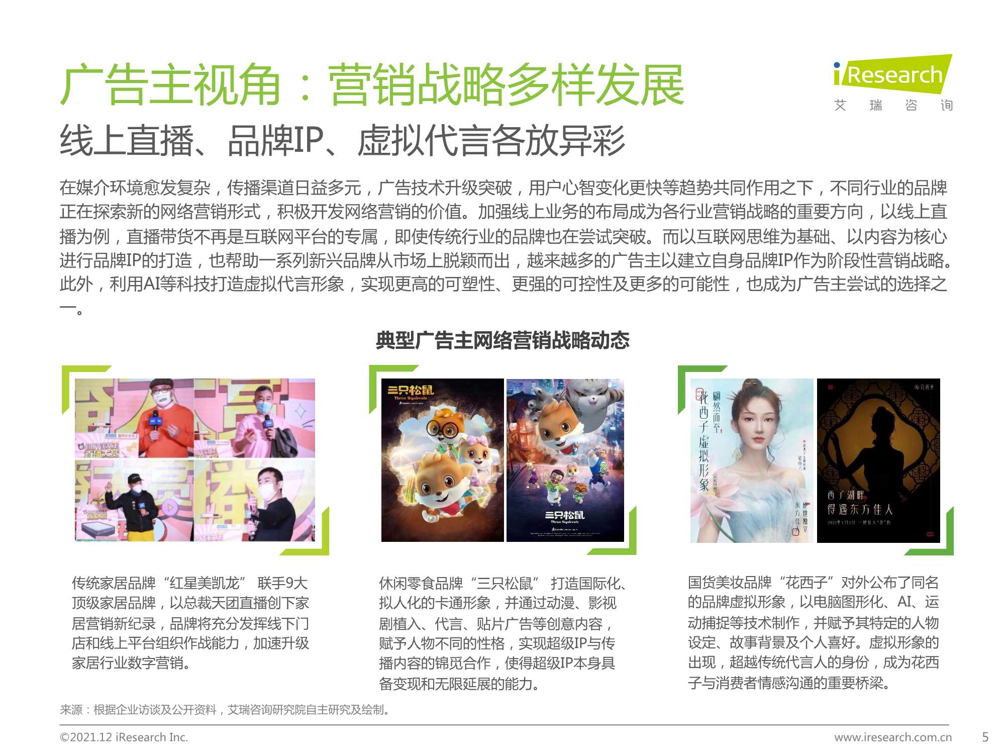 2021年中国网络广告年度洞察报告（企业案例篇）