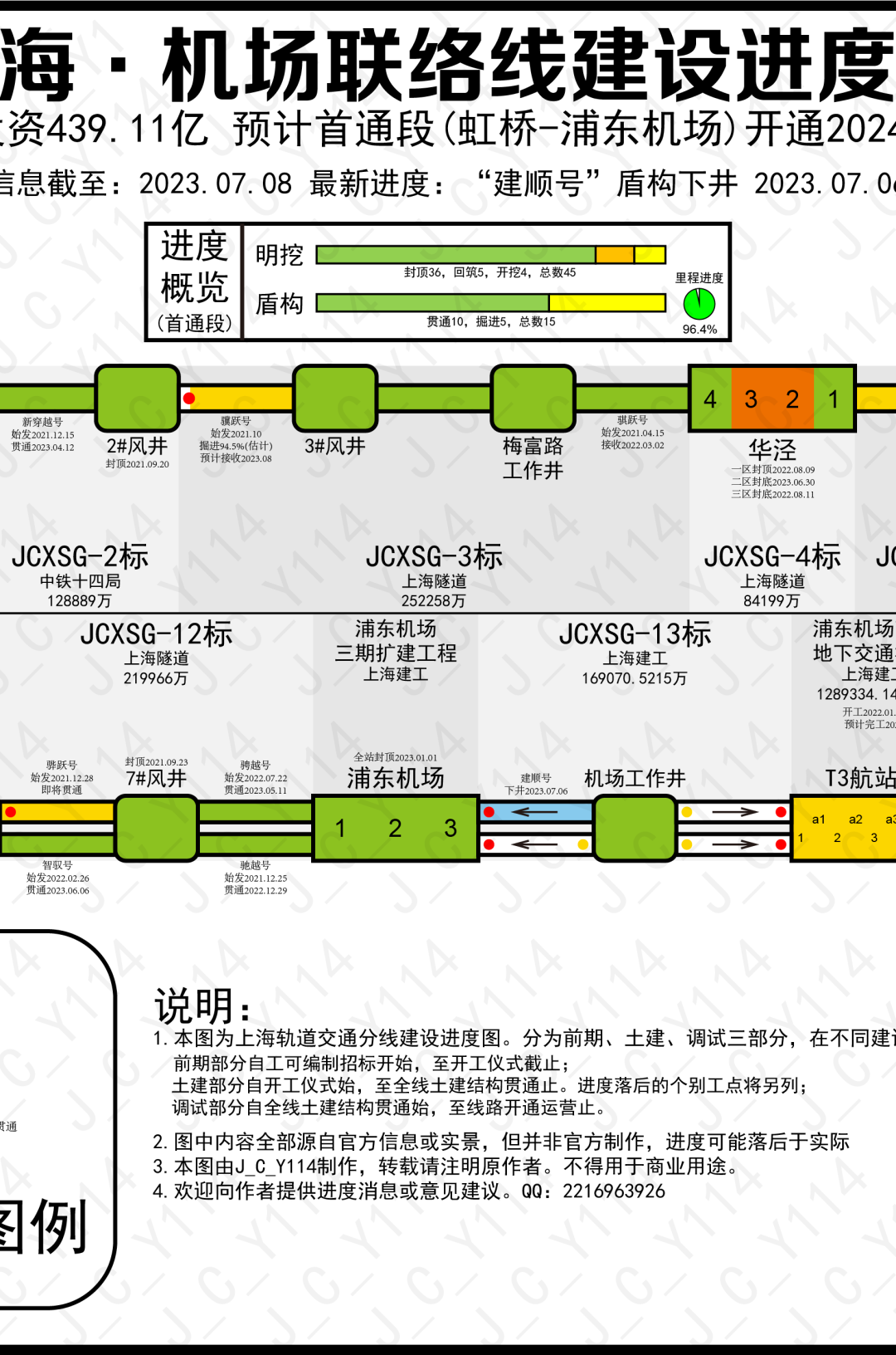 两港快线、机场联络线最新进度……