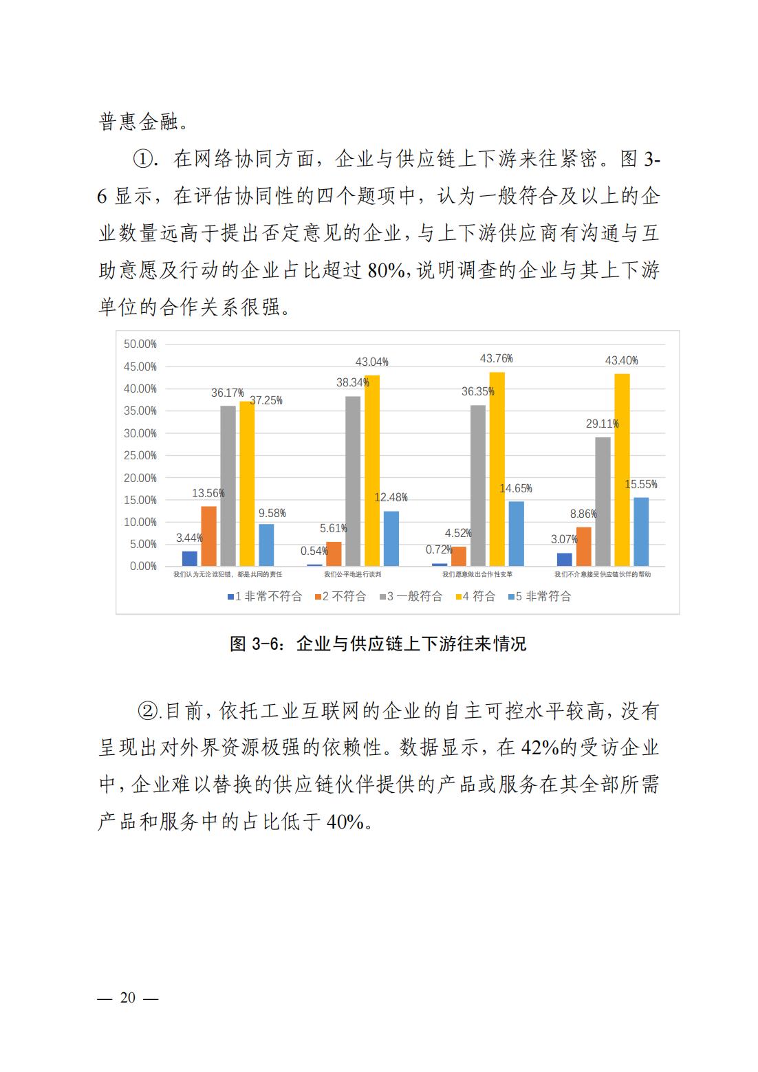 产业链供应链、工业互联网平台研究报告（观点清晰，案例翔实）