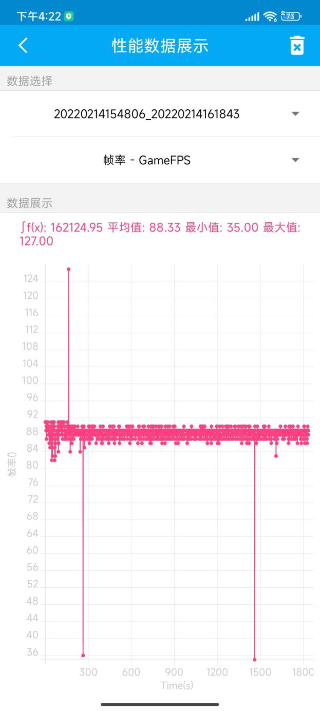 和平精英超广角有什么作用(「IT之家评测室」Redmi K50 冠军版评测：满帧高刷秒充，才叫冠军)