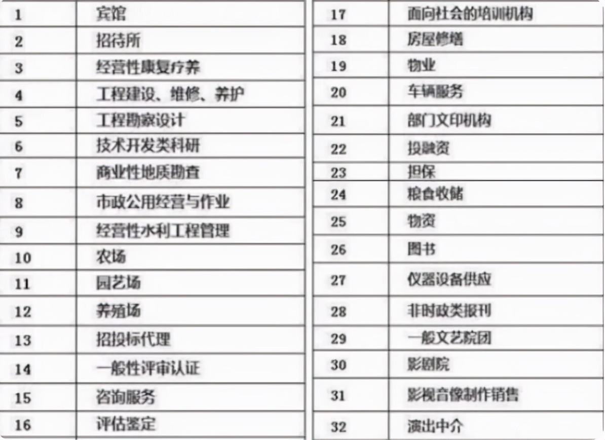 3个岗位将被“踢出”编制，千辛万苦考上岸，却发现是“合同工”