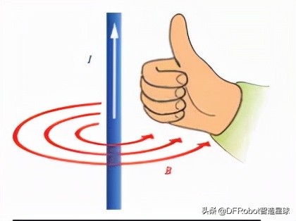 2022第一弹——用Arduino和电磁继电器做一个“电磁炮”