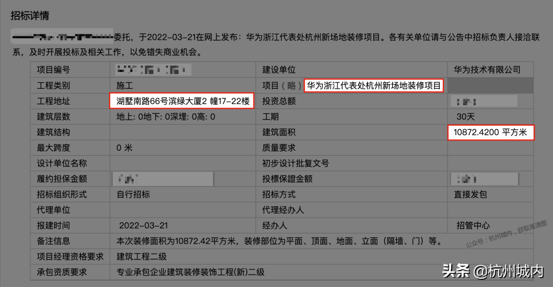 腾讯、美团、华为、网易纷纷入驻拱墅，杭州产业第三极跃然纸上