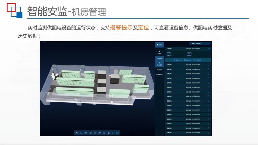 运用BIM+IBMS+FM等技术，智慧建筑监控平台解决方案来了