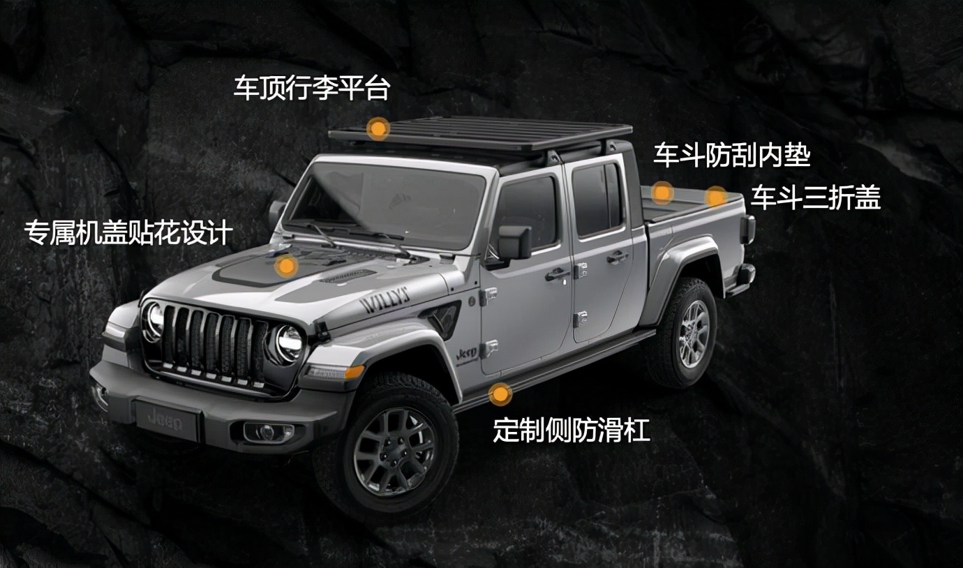 Pick Up Life Jeep角斗士的Design“Back”
