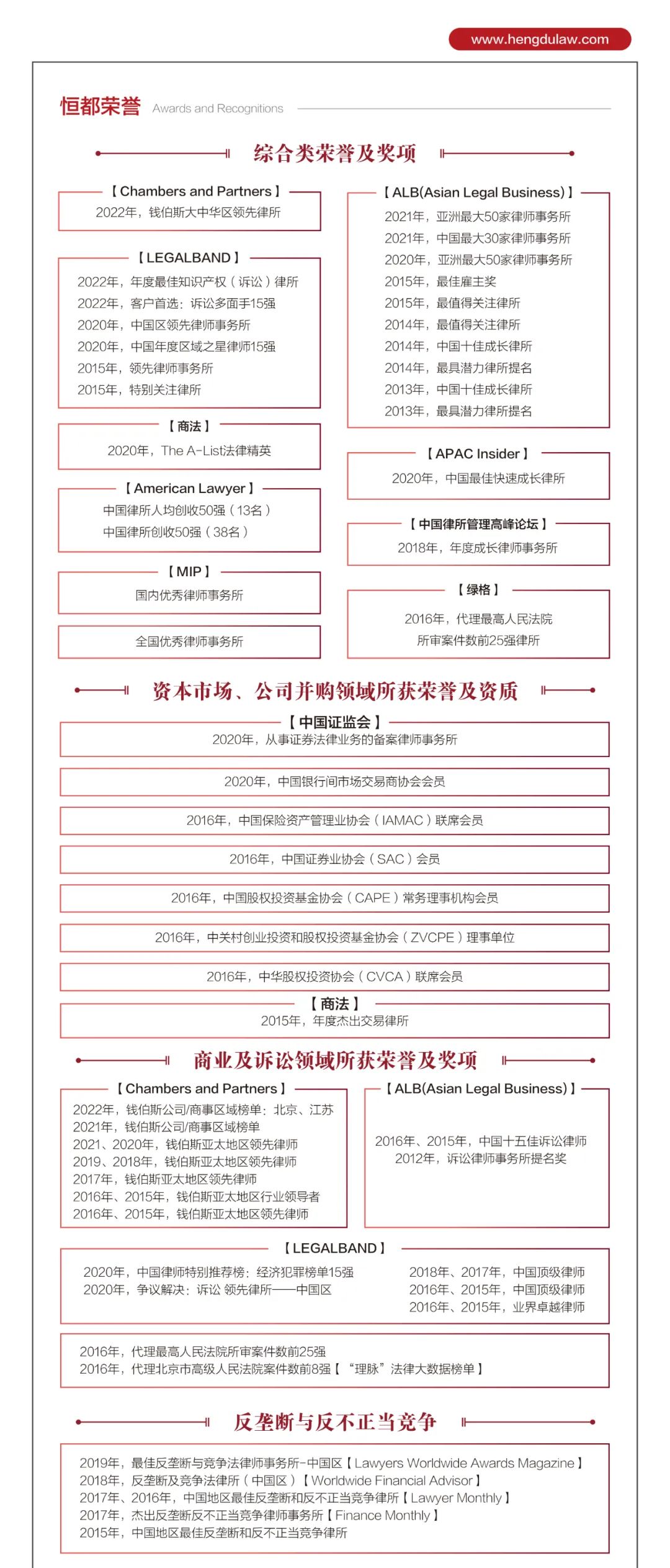 恒都公益 | 恒都律师志愿者服务队公益法律咨询合集（第二期）