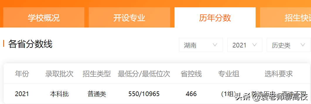 成都大学和济南大学，两个以省会命名的高校，哪个综合实力更强？