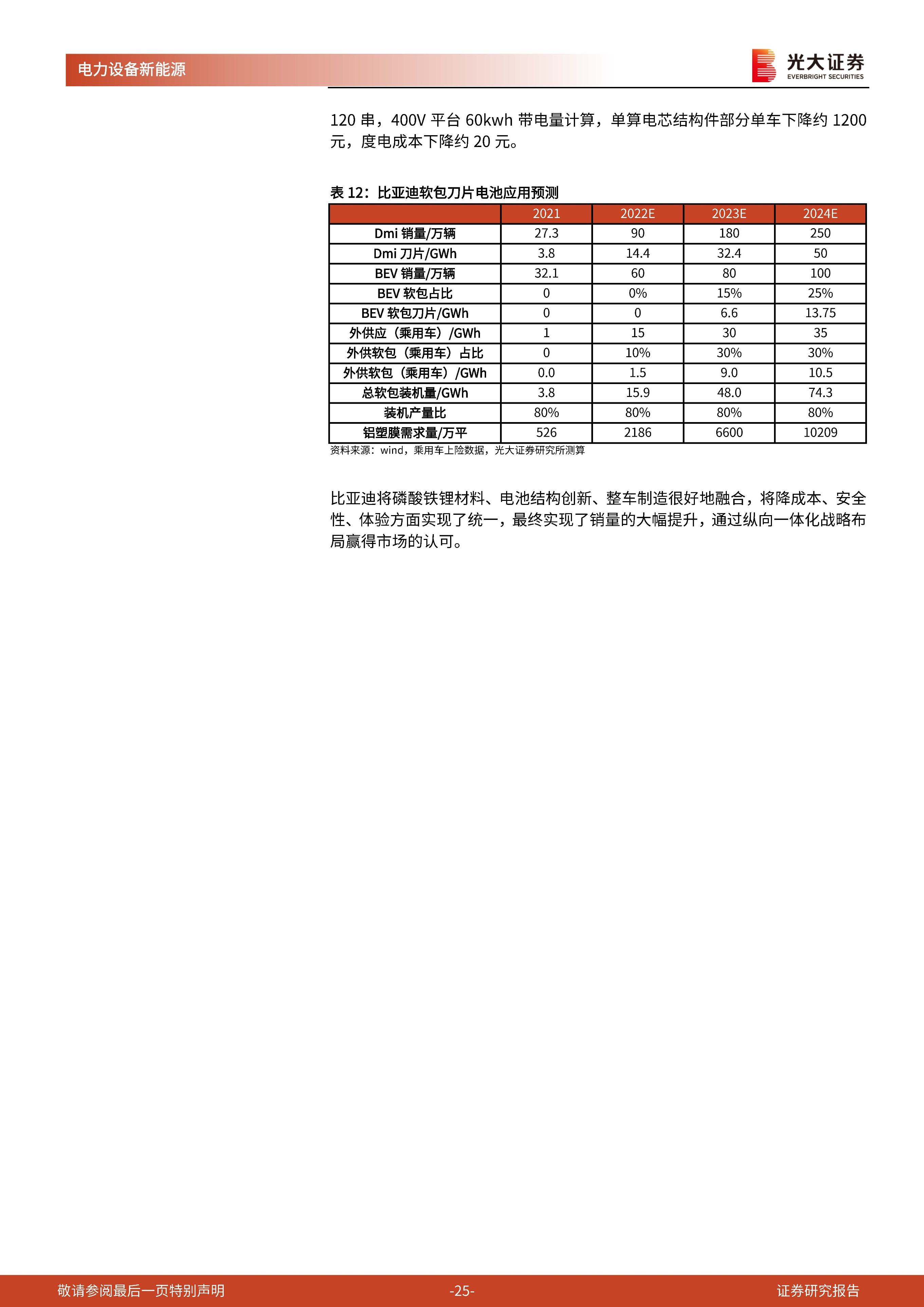 电力设备新能源行业：成本压力不断好转，配置价值已然显现