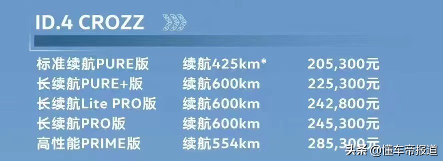 大众车型最新报价大全