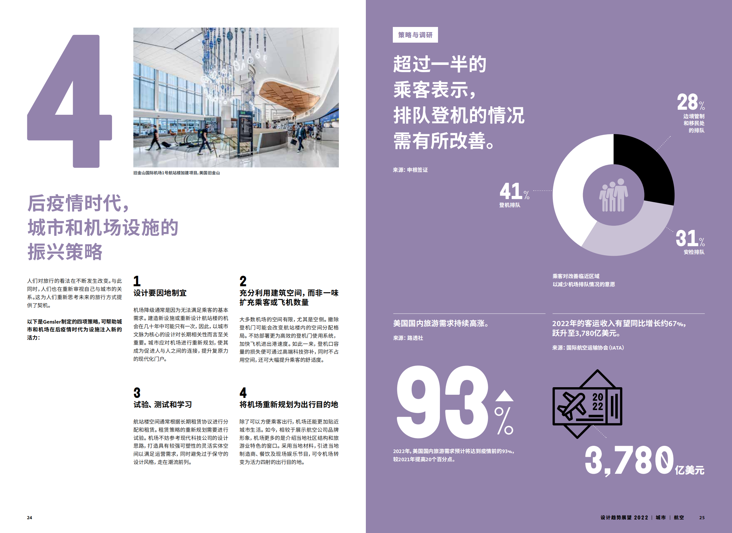 2022年设计趋势展望（28个设计领域的战略建议、研究和代表项目）