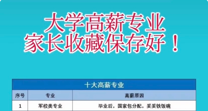 大学中10大“高薪”专业，考上后不用愁就业，有你的专业吗？