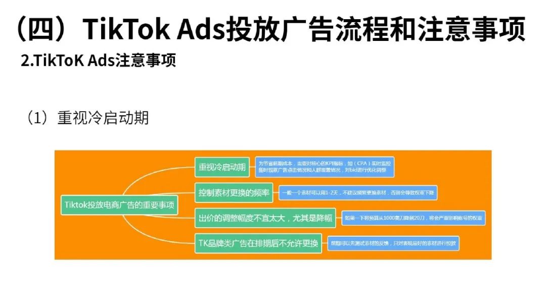 流量红利：TikTok变现方式全解析