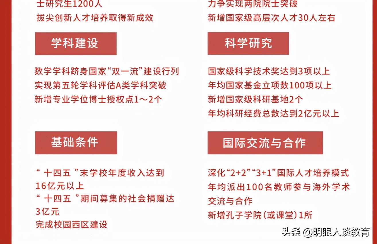 湘潭大学公布十四五规划，重点建设数学，力争第三轮挤入双一流