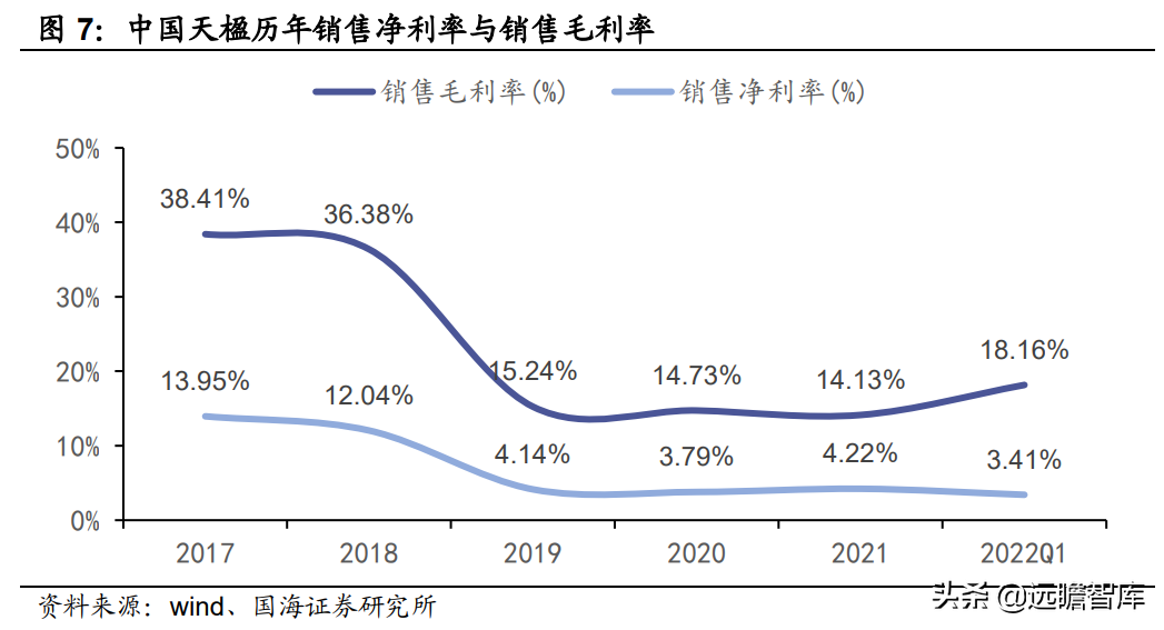 环保+新能源双擎驱动，中国天楹：优势明显，业绩有望持续增长