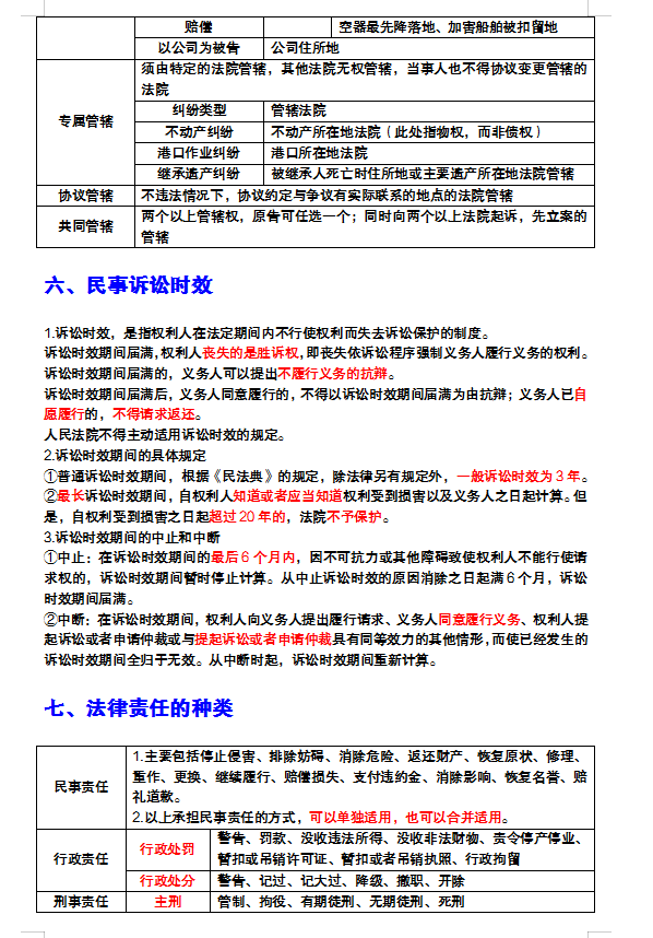 2022年初级会计新版三色笔记58页，不用看书背会90+，收藏备用