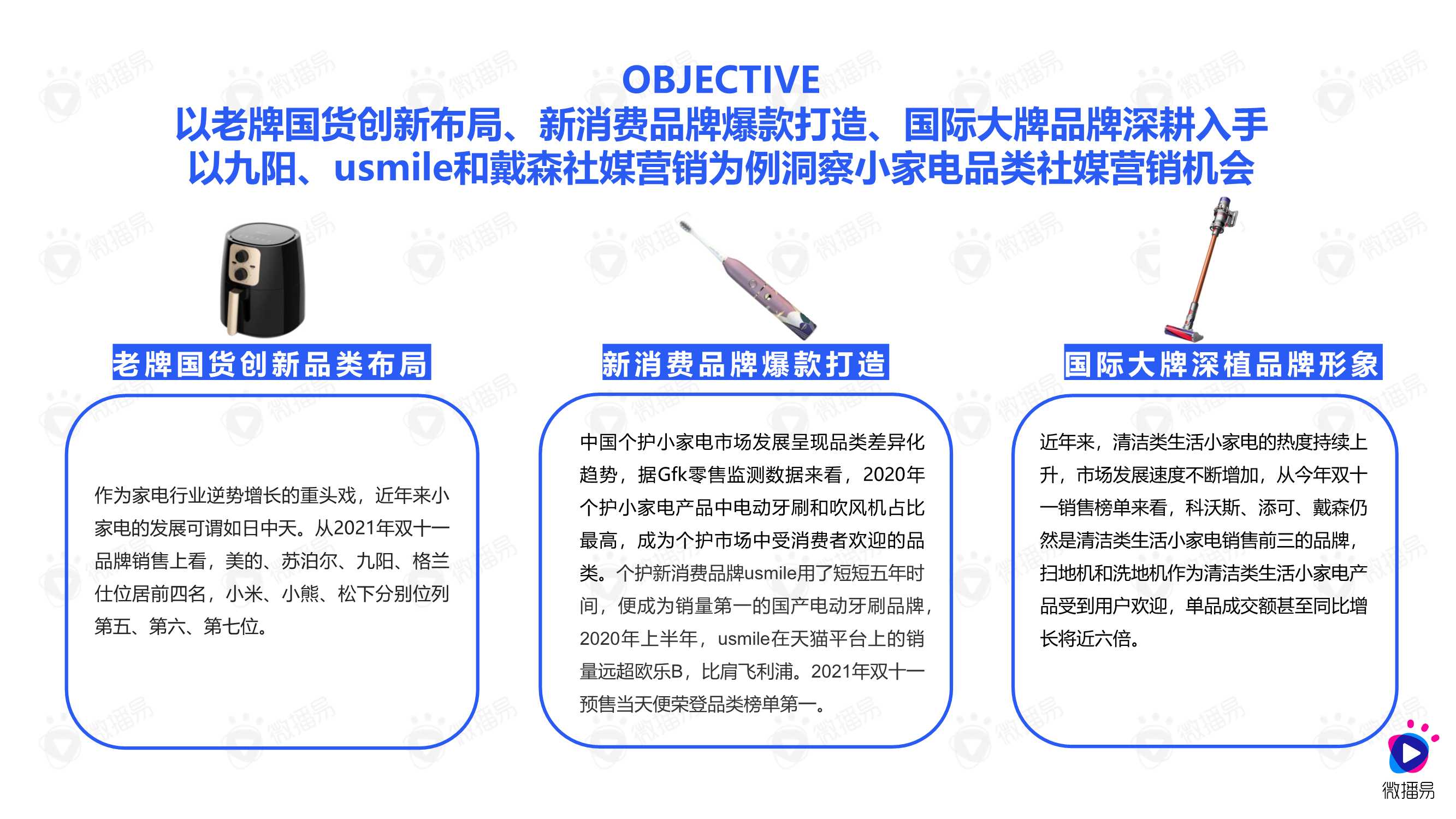 2021小家电品牌社交媒体营销报告（微播易）