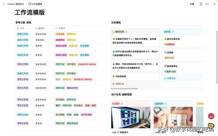 强大、好用的离线笔记软件综合评测：优点、缺点、对比