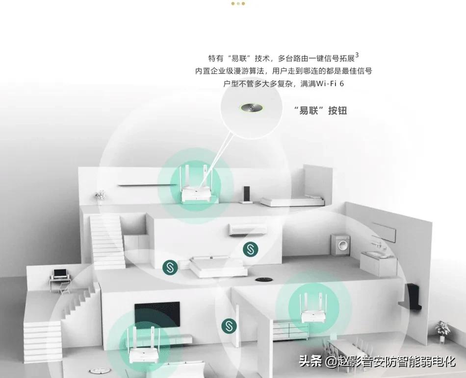 低成本无线wifi网络监控安防考勤方案也能很稳定