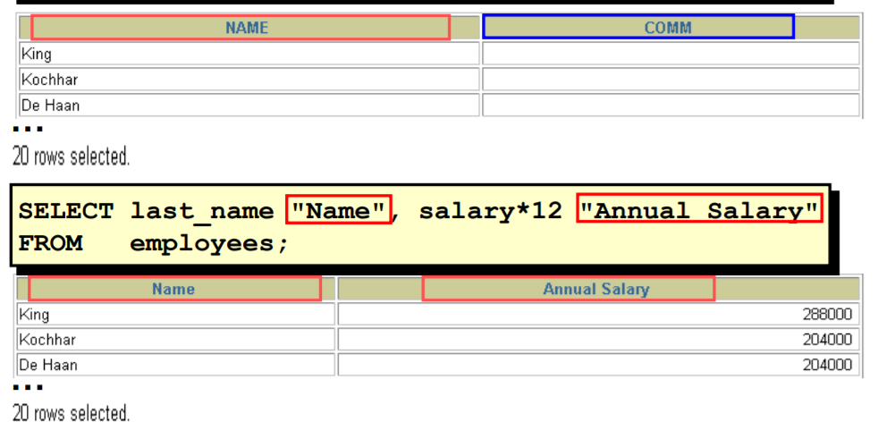 MySQL__数据处理之查询