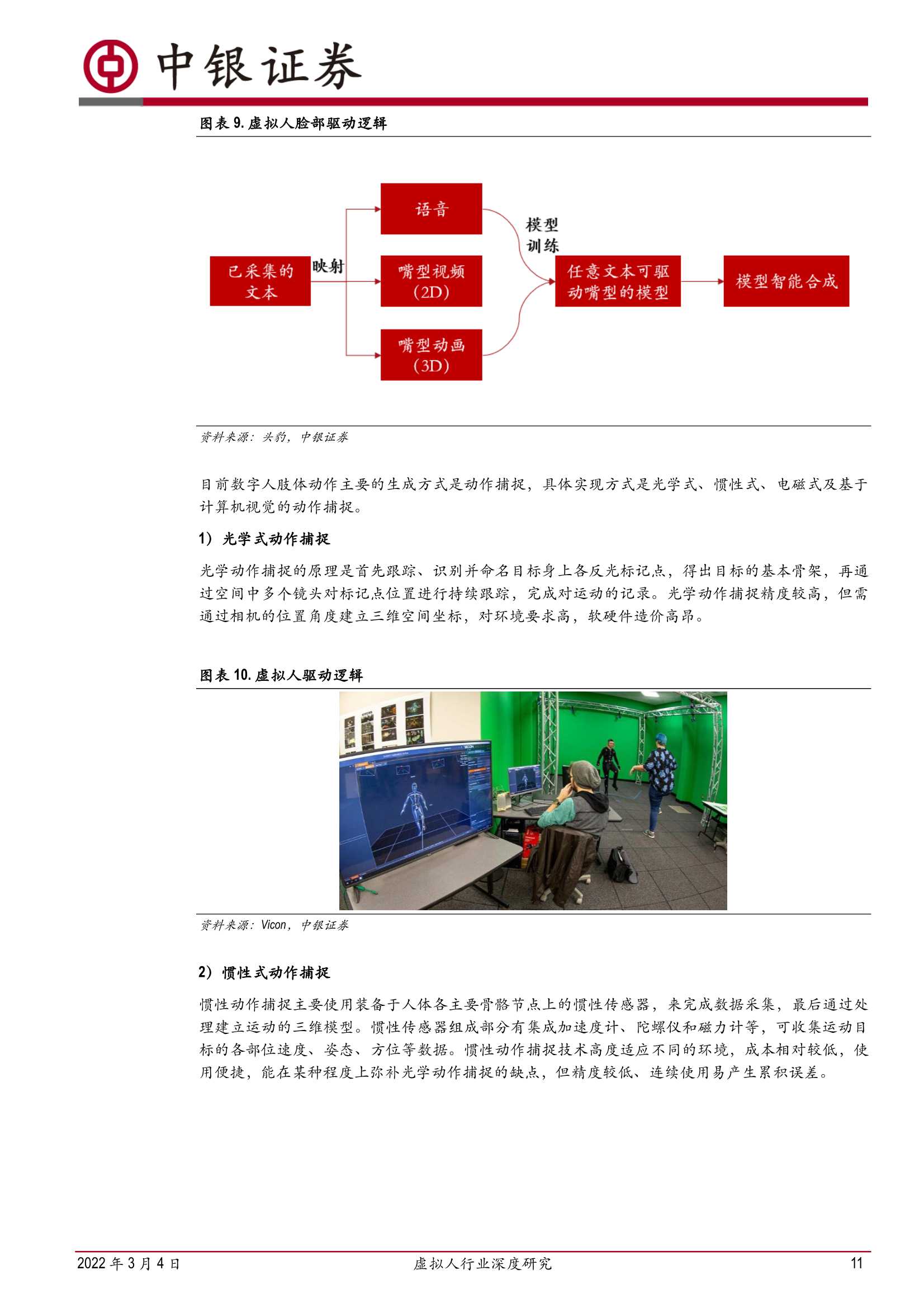 传媒互联网虚拟人行业研究：乘元宇宙之风，虚拟人产业发展加速