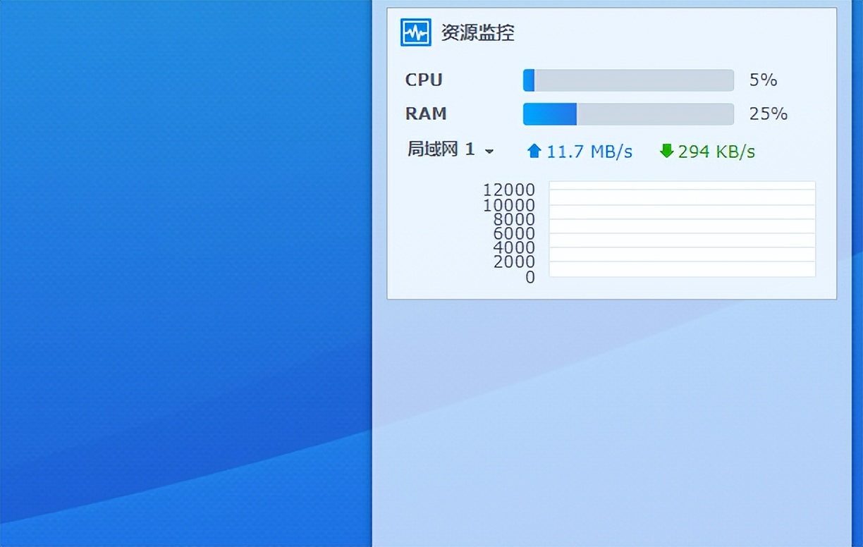 合理选购理性消费！家庭观影环境拆解与影音中心搭建逻辑分享