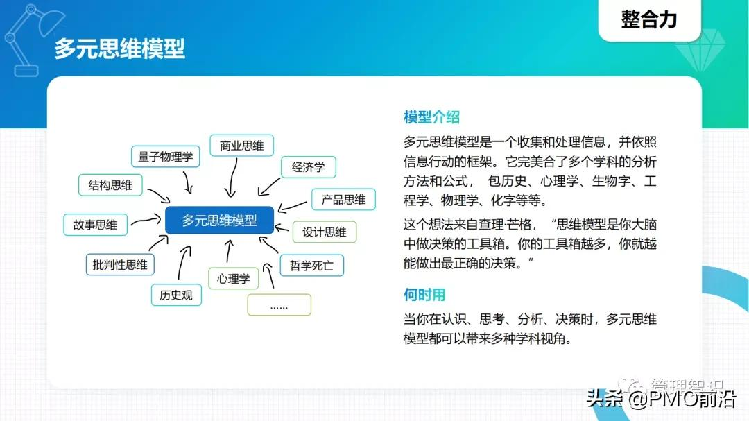 图解40个你不知道的管理工具及如何应用