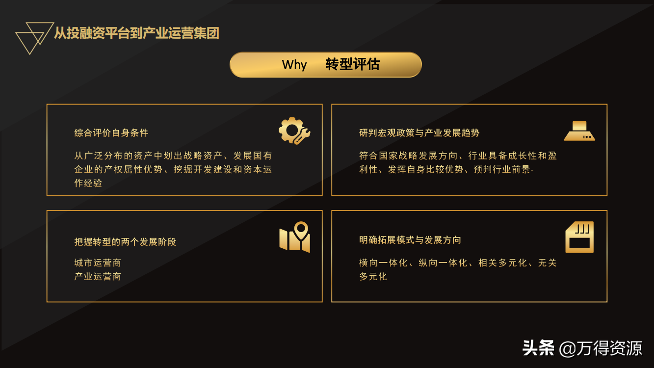 国企改革：从投融资平台到国有资本投资运营公司（地方企业转型）