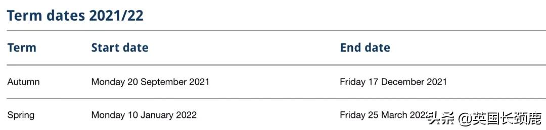 英国大学寒假长度排名：最长放假45天？这什么神仙学校
