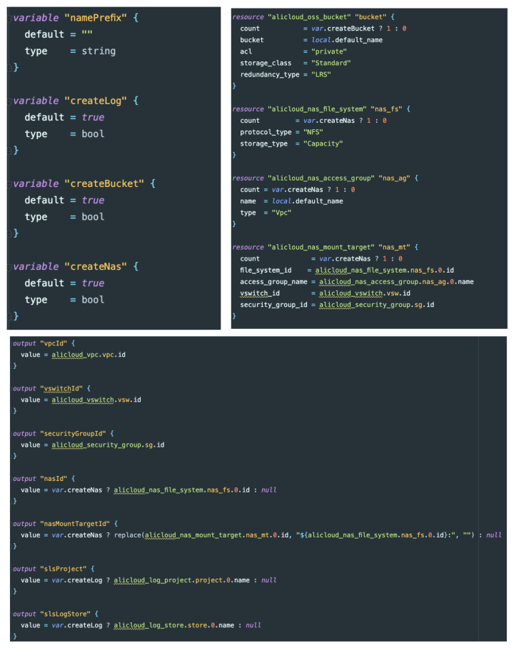 Serverless Devs 插上 Terraform 翅膀，实现企业级多环境部署（上）