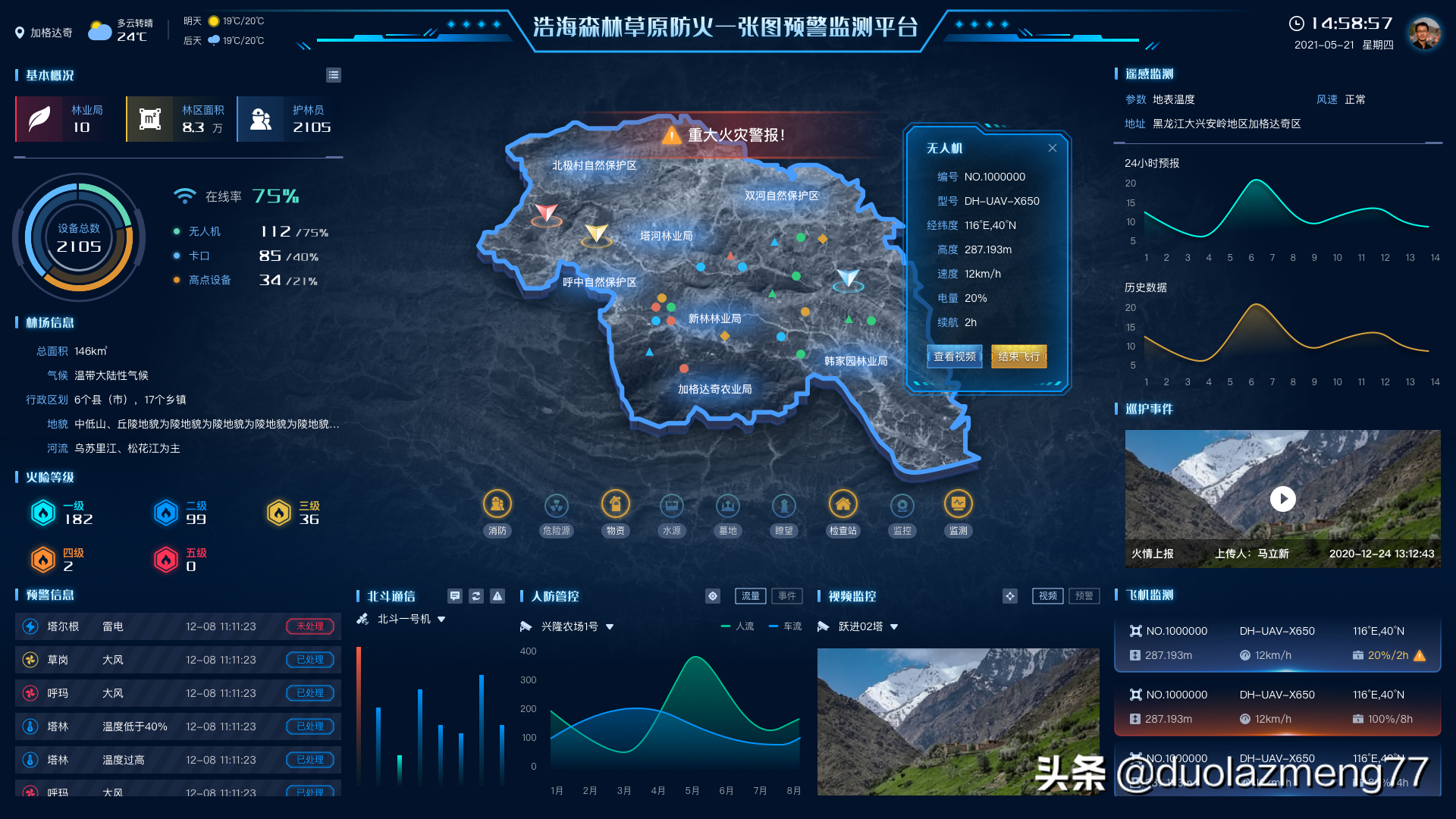 浩海科技入选2022年度山东省“瞪羚”企业名单
