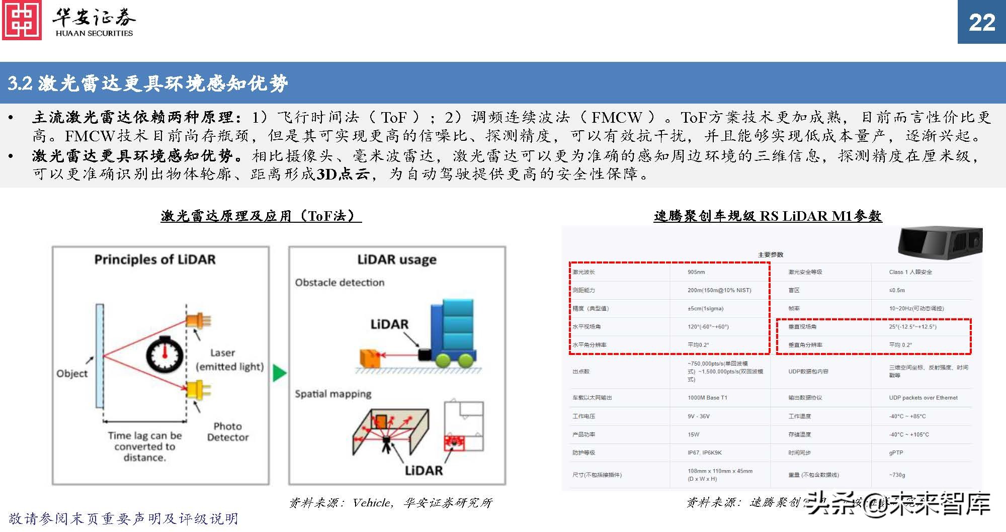 车载光学行业专题报告：ADAS加速渗透，车载传感增长提速