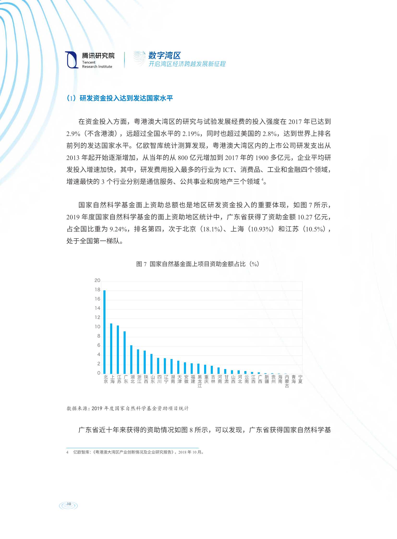 数字湾区：开启湾区经济跨越发展新征程（腾讯研究院）