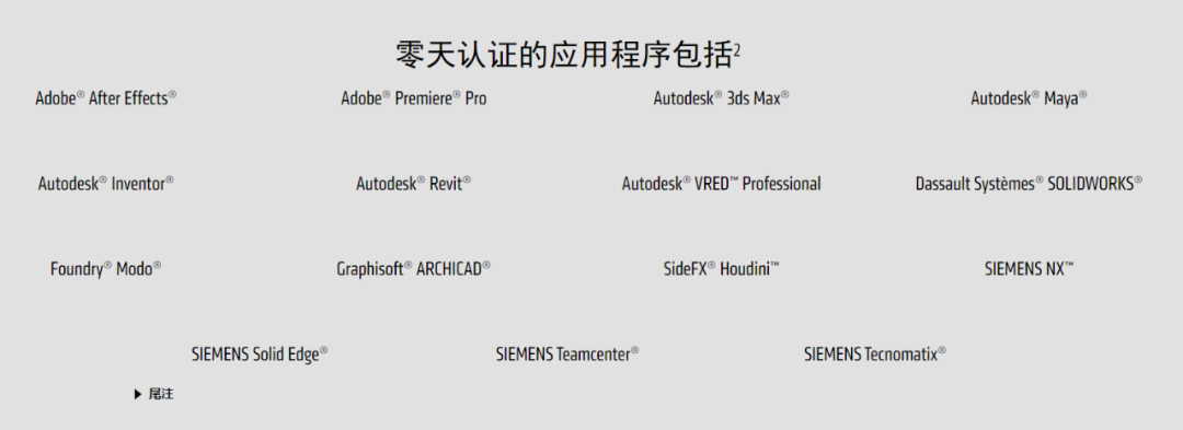 英特尔还是AMD？商用本怎么选？处理器是关键