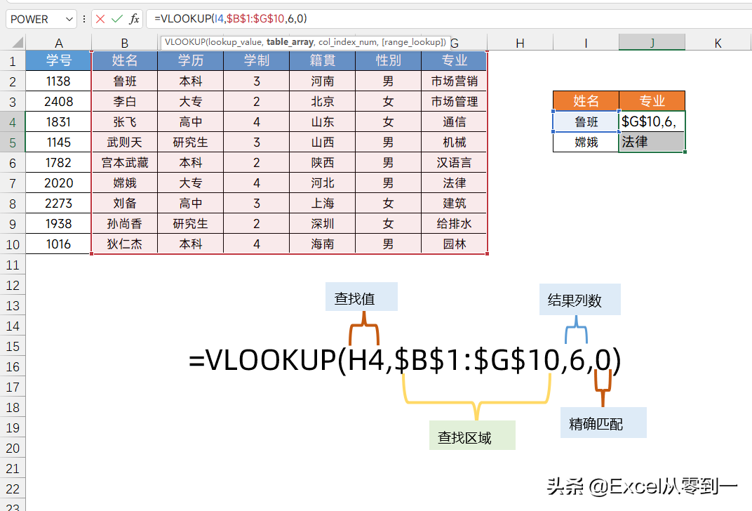VLOOKUP函数使用技巧：避免常见错误的实用方法
