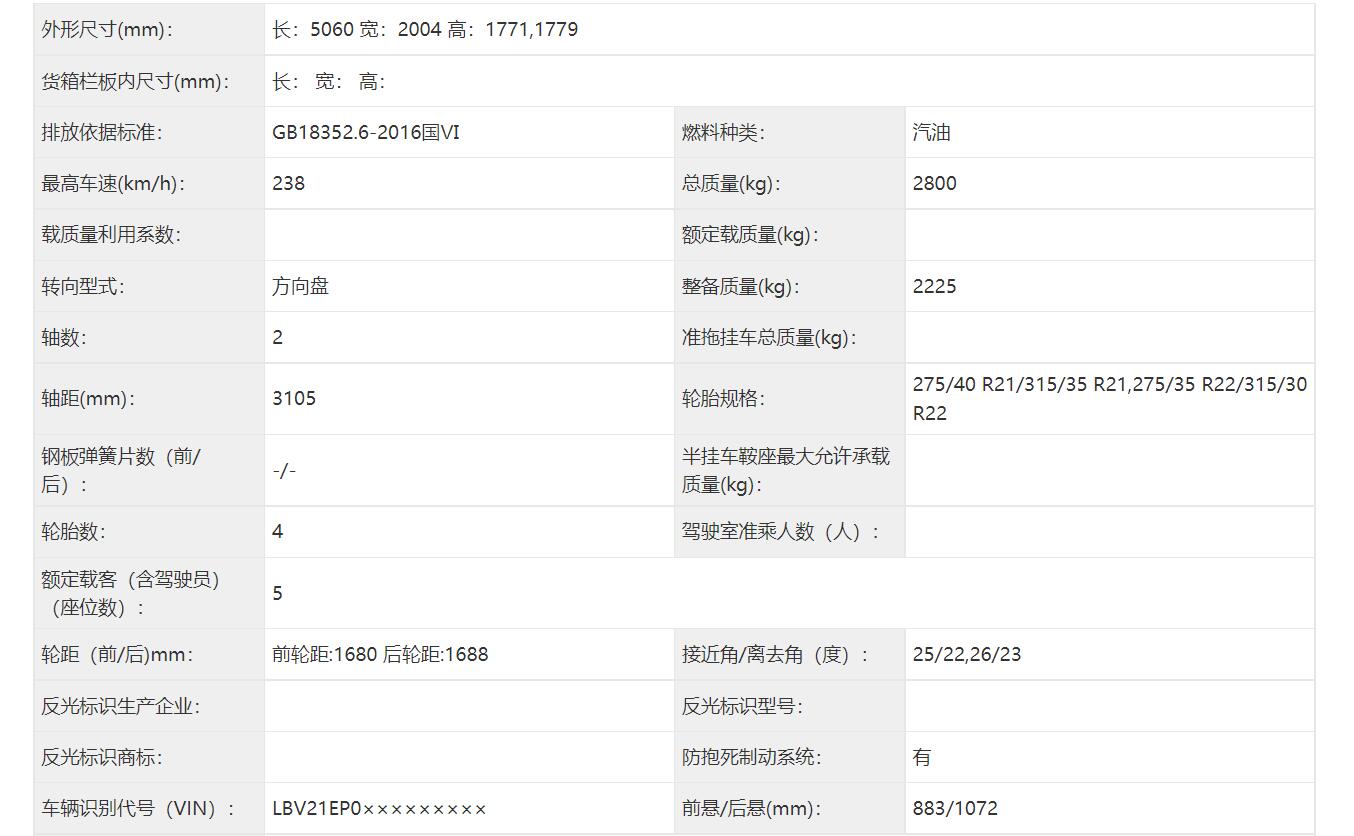 轴距与X7看齐，华晨宝马国产X5L申报信息曝光