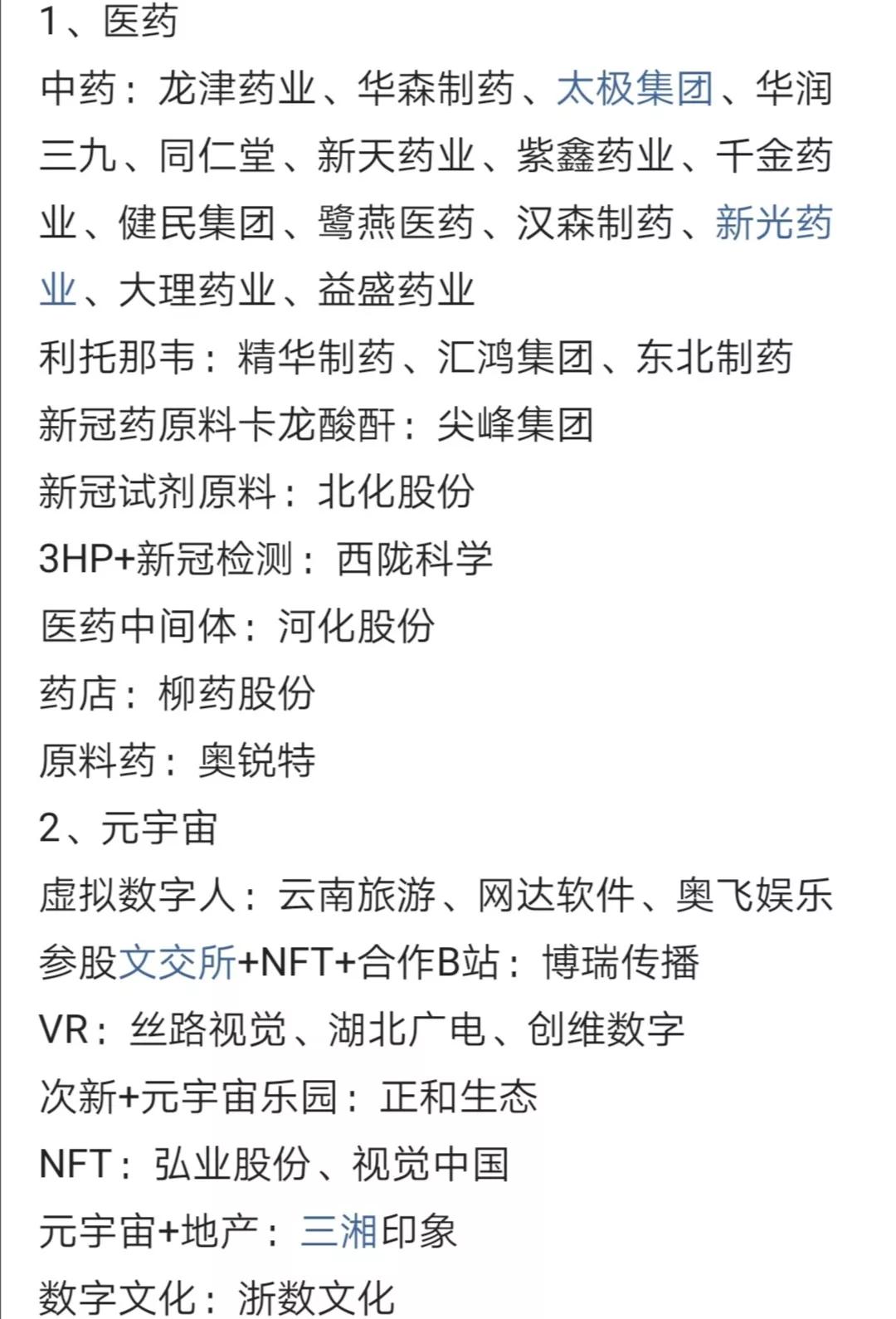 1.5热点：医药虚拟机器人