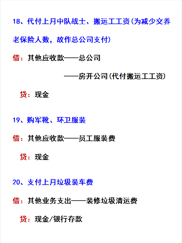 物业会计不愧是行业内的白富美！有这份分录大全，小白也能拿高薪
