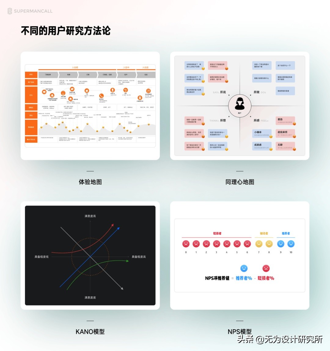 零基础 UI 入门（一）：解析UI设计概念和就业形势