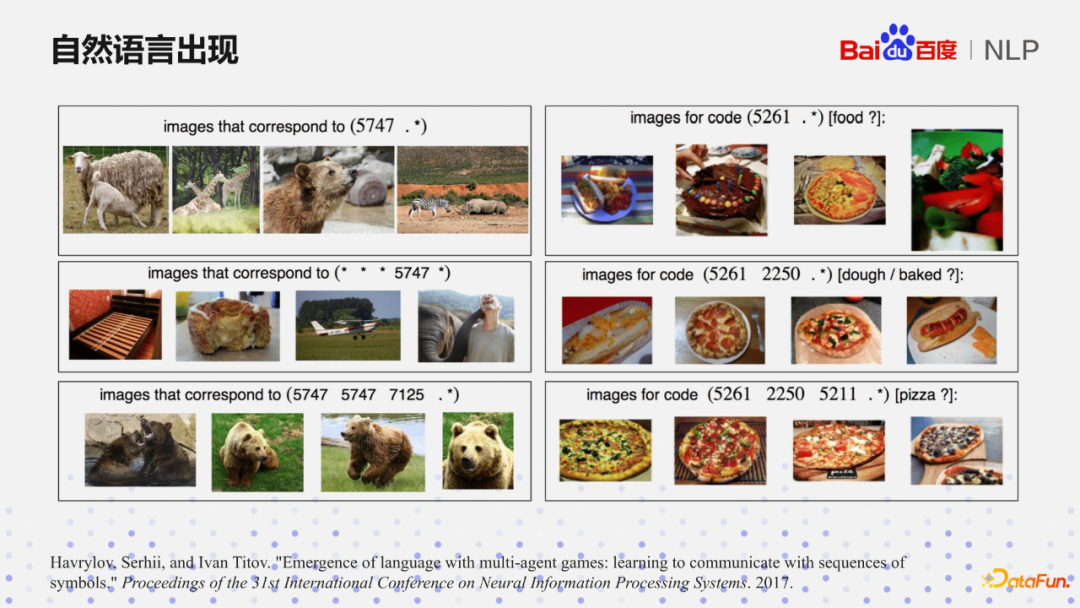 王凡：从经验驱动到数据驱动到环境驱动的百度对话系统PLATO模型