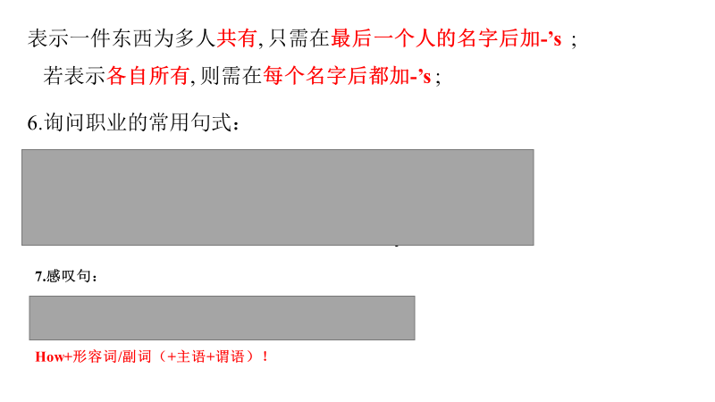 「外研版英语」七年级上M2短语｜语法汇总